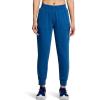 imageSaucony Boston Pants for Women  FullLength Legs with Ribbed Cuffs Slim Fit and PullOn StyleIndigo Heather