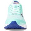 imageSaucony Womens Cohesion 16 SneakerAtmosLapis