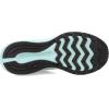 imageSaucony Womens Cohesion 16 SneakerGravelIce