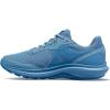 imageSaucony Womens Cohesion 16 SneakerSkyway