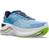 imageSaucony Womens Endorphin Shift 3 Running ShoeEther