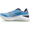 imageSaucony Womens Endorphin Shift 3 Running ShoeEther