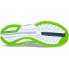 imageSaucony Womens Endorphin Shift 3 Running ShoeEther