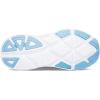imageSaucony Womens Guide 17BlackFog