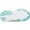 imageSaucony Womens Guide 17BreezeMint