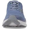 imageSaucony Womens Guide 17Iris
