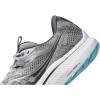 imageSaucony Womens Omni 21AlloyRainfa