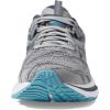 imageSaucony Womens Omni 21AlloyRainfa