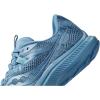 imageSaucony Womens Omni 21Blue