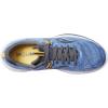 imageSaucony Womens Omni 21HorizonShadow