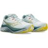 imageWomens Endorphin Speed 4 SneakerSynergyAqua