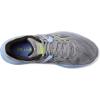 imageSaucony Womens Guide 16FossilEther