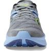 imageSaucony Womens Guide 16FossilEther
