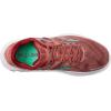 imageSaucony Womens Guide 16SootSprig