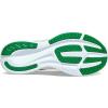 imageSaucony Mens Ride 16DesertShade