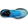 imageSaucony Mens Ride 16Echo Viziblue