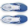 imageSaucony Mens Ride 17CobaltWhite
