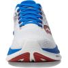imageSaucony Mens Ride 17WhiteCobalt