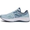 imageSaucony Womens Omni 19SkyStorm