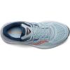 imageSaucony Womens Omni 19SkyStorm