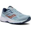 imageSaucony Womens Omni 19SkyStorm