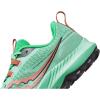 imageSaucony Womens Peregrine 13 Trail Running ShoeSprigCanopy