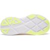imageSaucony Womens Guide 18 Road Running ShoePeachSunny