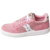 imageSaucony UnisexAdult Jazz Court SneakerPinkWhite