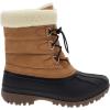 imageChooka Womens Warm Insulated Plush Lined Waterproof Mid Calf Winter Snow BootsTan