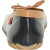 imageChooka Womens Waterproof Skimmer Ballet FlatPlain Black