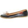 imageChooka Womens Waterproof Skimmer Ballet FlatPlain Black