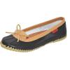 imageChooka Womens Waterproof Skimmer Ballet FlatPlain Black