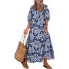 image:imageEXLURA Womens Summer Faux Linen Boho Maxi Dresses Oversized V Neck Half Sleeve Floral Flowy Casual Long Maternity Dress 2026Blue Floral